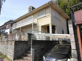 千葉県佐倉市井野
