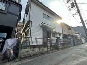 東京都大田区東蒲田１丁目