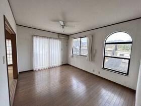 群馬県高崎市吉井町矢田