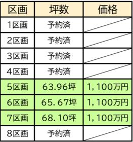 千葉県木更津市高柳