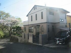 静岡県静岡市駿河区池田