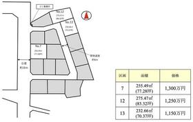 茨城県那珂市菅谷