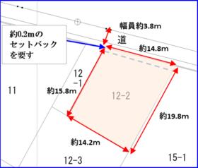 宮城県大崎市古川中里５丁目