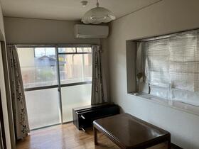 ビッグバーンズマンション祇園