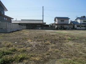 群馬県伊勢崎市境下渕名