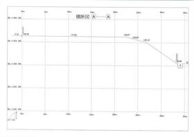 大分県由布市挾間町赤野