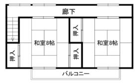 長野県埴科郡坂城町大字上平