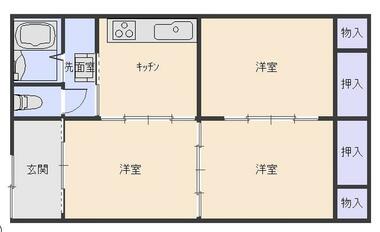 間取り：204012380577