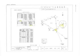 福岡県北九州市八幡西区本城３丁目