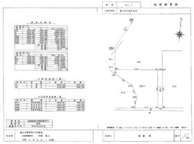静岡県富士市中島