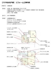 千葉県八千代市八千代台北１２丁目