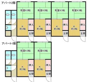 大阪府泉南郡岬町深日