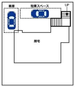 岐阜県多治見市脇之島町７丁目