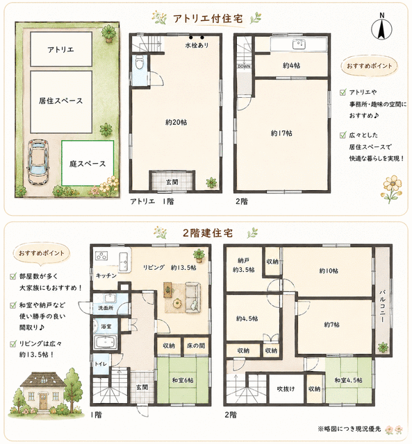 京都府宇治市の一戸建て | 4800万円 | 5SLDK | 283.21m² | Akiyama house finder