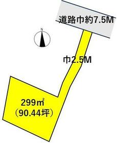 愛知県西尾市徳永町東側