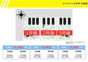 福井県鯖江市杉本町