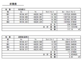 愛媛県松山市高砂町４丁目