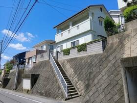 長崎県長崎市小江原３丁目