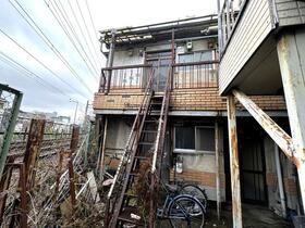 大阪府大阪市西成区千本北１丁目