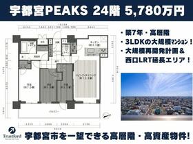 栃木県宇都宮市馬場通り３丁目