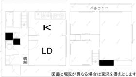 埼玉県川口市芝富士２丁目
