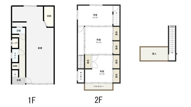 静岡県静岡市の一戸建て | 300万円 | 3DK | 71.47m² | Akiyama house finder
