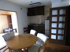 山梨県甲府市川田町