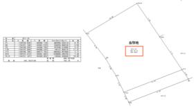 鹿児島県鹿児島市永吉３丁目