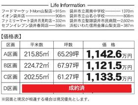 静岡県袋井市春岡