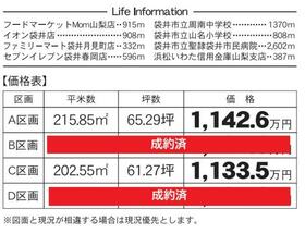 静岡県袋井市春岡