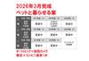 与野駅より徒歩3分 3階 新築の賃貸物件