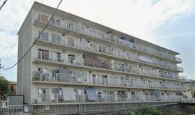 静岡県静岡市清水区草薙