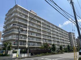 埼玉県草加市旭町６丁目