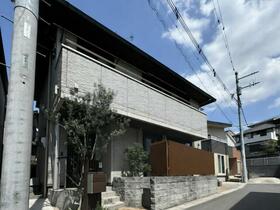 千葉県千葉市中央区千葉寺町