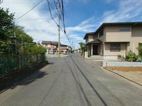 千葉県佐倉市臼井田