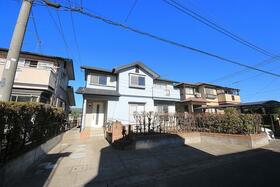 埼玉県本庄市児玉町吉田林