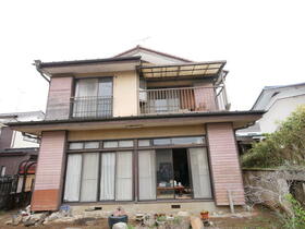 茨城県古河市大手町