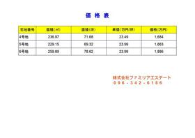 熊本県菊池郡大津町大字引水
