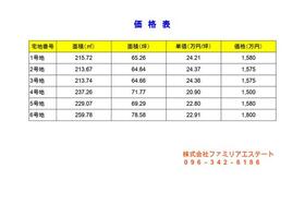 熊本県菊池郡大津町大字引水