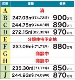 岐阜県恵那市大井町