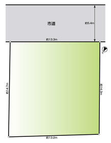 静岡県静岡市駿河区大和１丁目