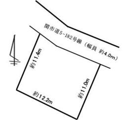 岐阜県関市南天神１丁目