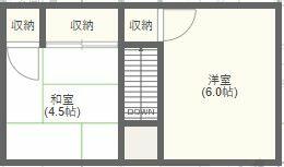 福岡県北九州市門司区藤松２丁目