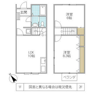 間取り：208019602786