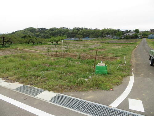 土地, 福島県 福島市