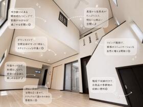 兵庫県明石市大久保町大久保町