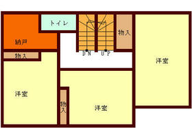 埼玉県上尾市大字平方