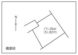 群馬県桐生市相生町２丁目