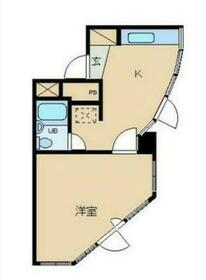 栃木県宇都宮市南大通り１丁目