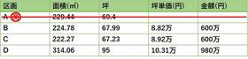 大分県宇佐市大字葛原